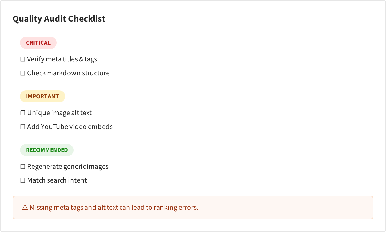 Checklist view of quality audit steps for bulk-generated SEO articles